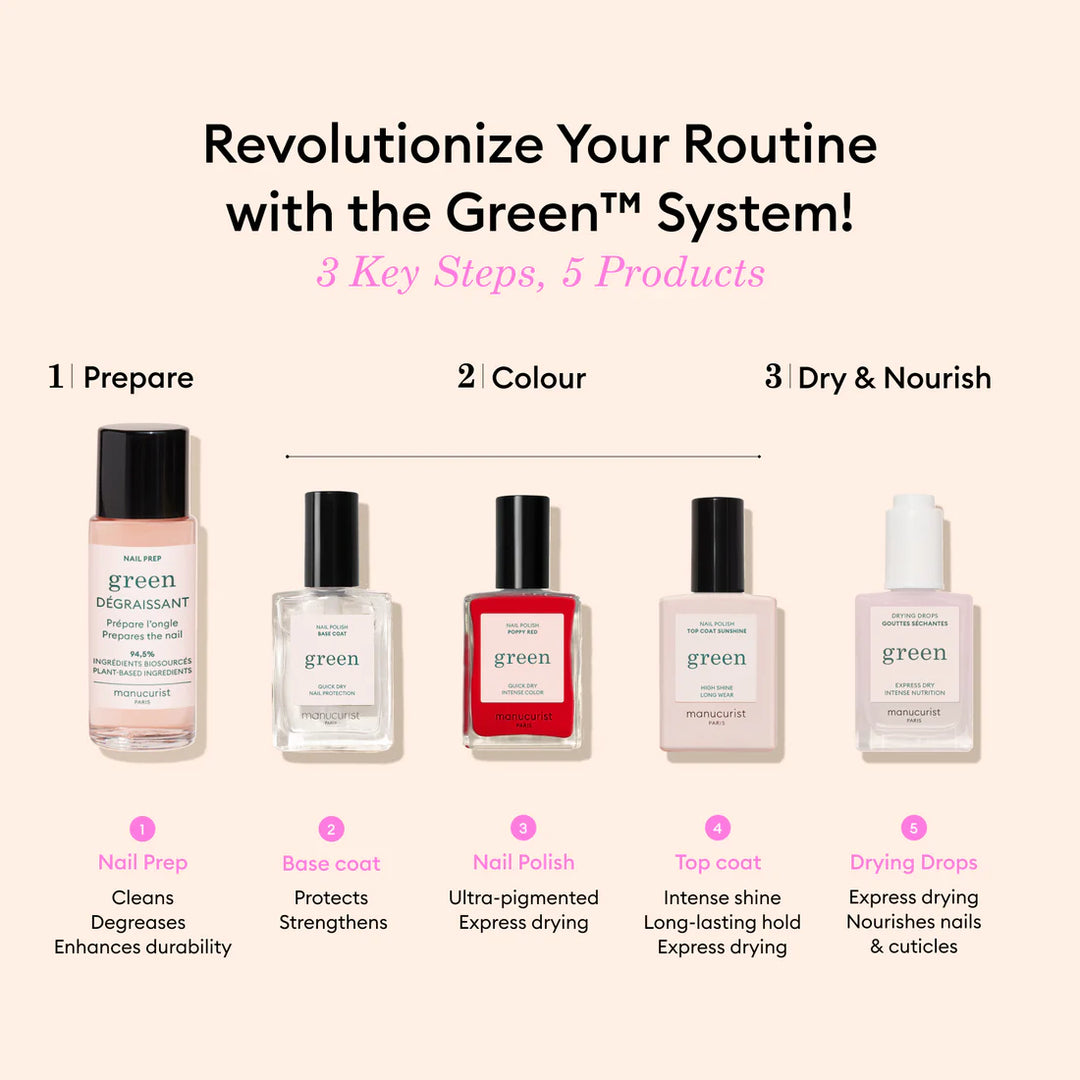 Green Polish Set - Green™ System - Hortencia – Industry & Co - Home